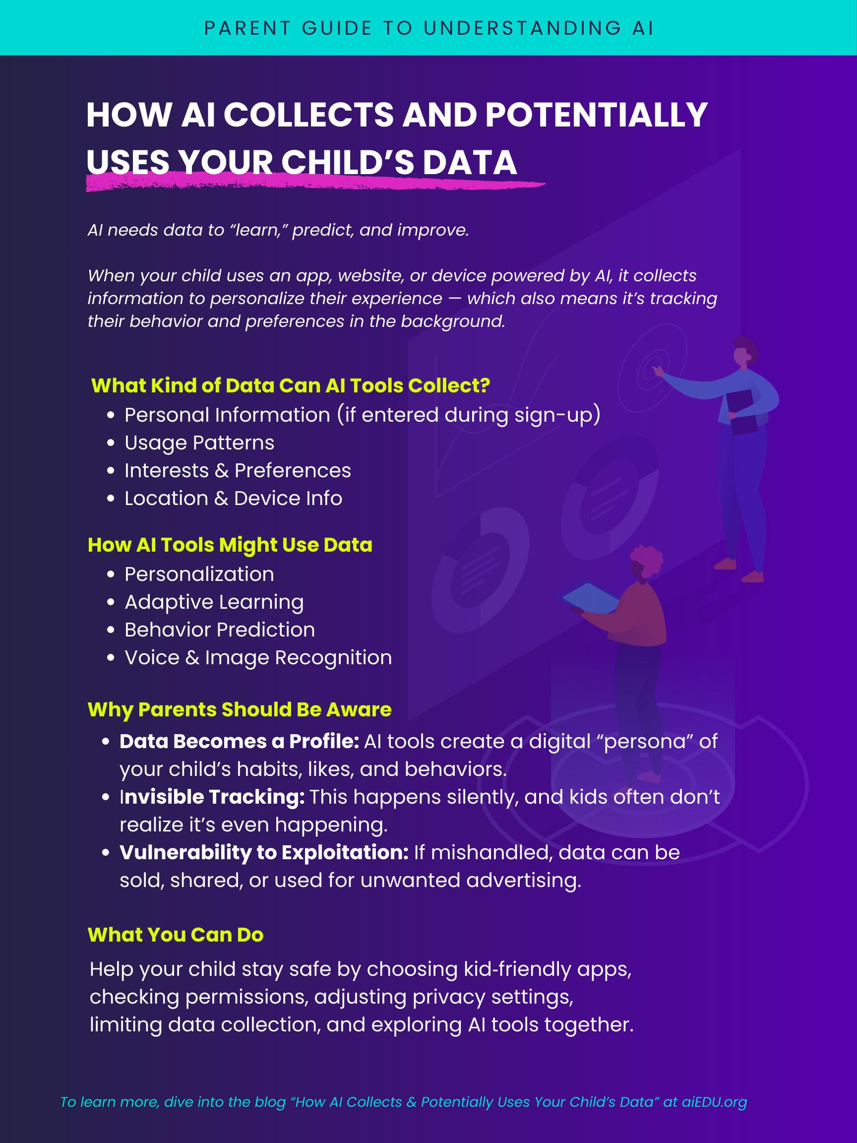 How AI Collects and Potentially Uses Your Child’s Data