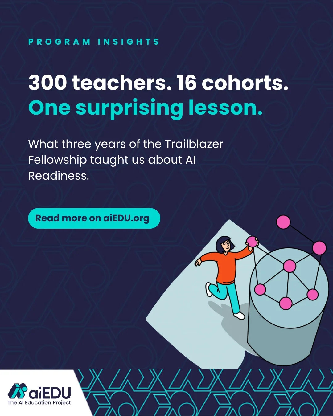Three Years of Trailblazers: What 300 Teachers Taught Us About AI Readiness