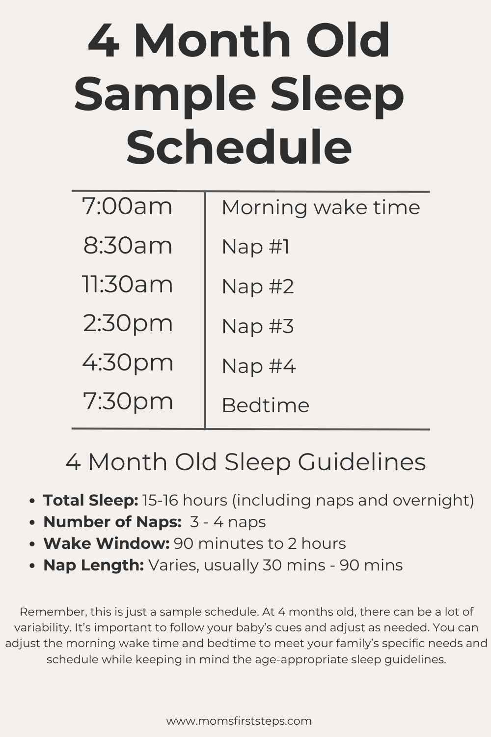 Old Sleep Regression Baby Cranky At Months Month Sleep Regression