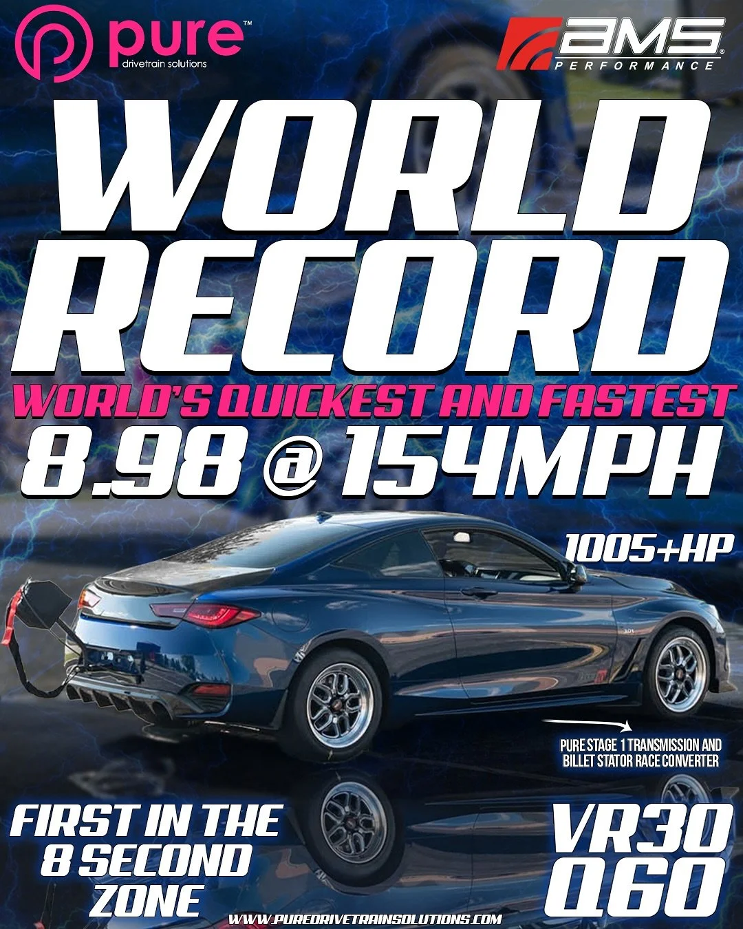 Owned by @bobbysq60 Built by @amsperformance paired with our Stage 1 Transmission and billet stator race converter. What a great achievement and another step forward for the VR30 Platform! The future is looking good very good!!
🌐VISIT OUR WEBSITE?