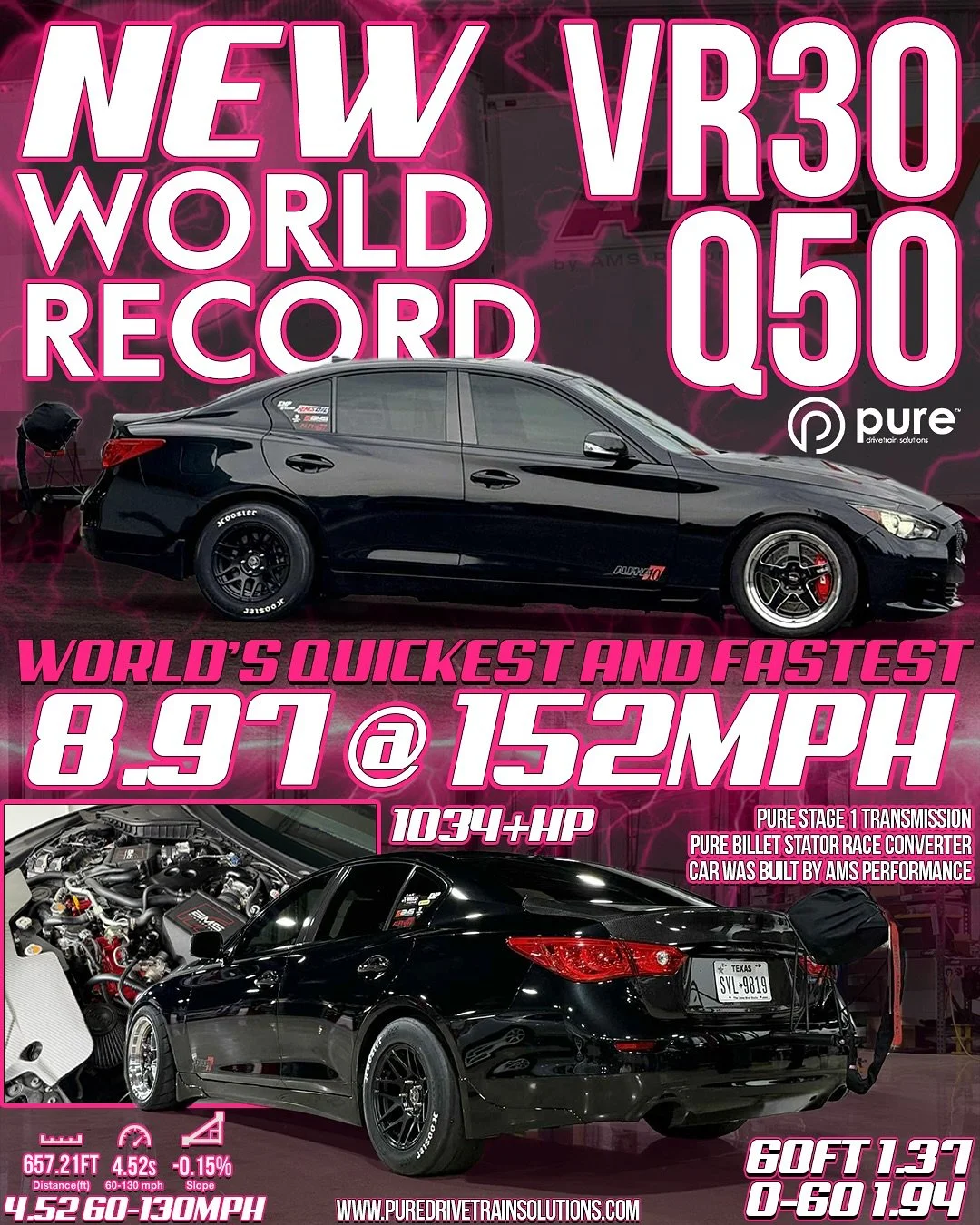 @ants_ra the current VR30 Record holder! Built by @amsperformance paired with our Stage 1 Transmission and billet stator race converter.
🌐VISIT OUR WEBSITE🌐
www.PureDriveTrainSolutions.com
#puredrivetrainsolutions #PDS #madeintheusa🇺🇸 #transmi