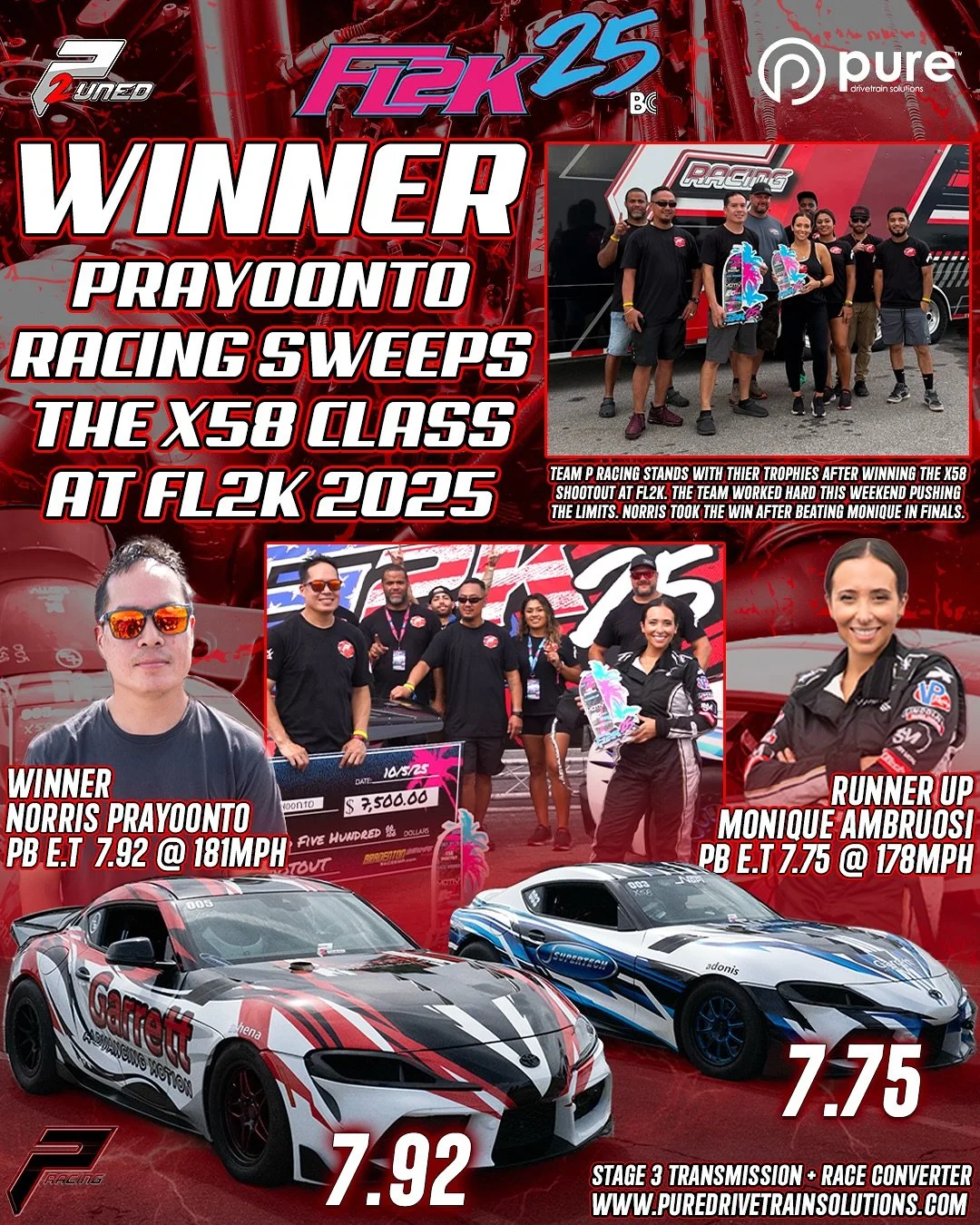 What an Incredible Weekend for the @prayoonto_racing team as they killed it in the X58 Shootout @fl2k They not only won but got runner up too! Norris went his first 7 in the @garrettmotion / @roguetrdpro1 Supra and Won the event. @moniqueambruosi wen