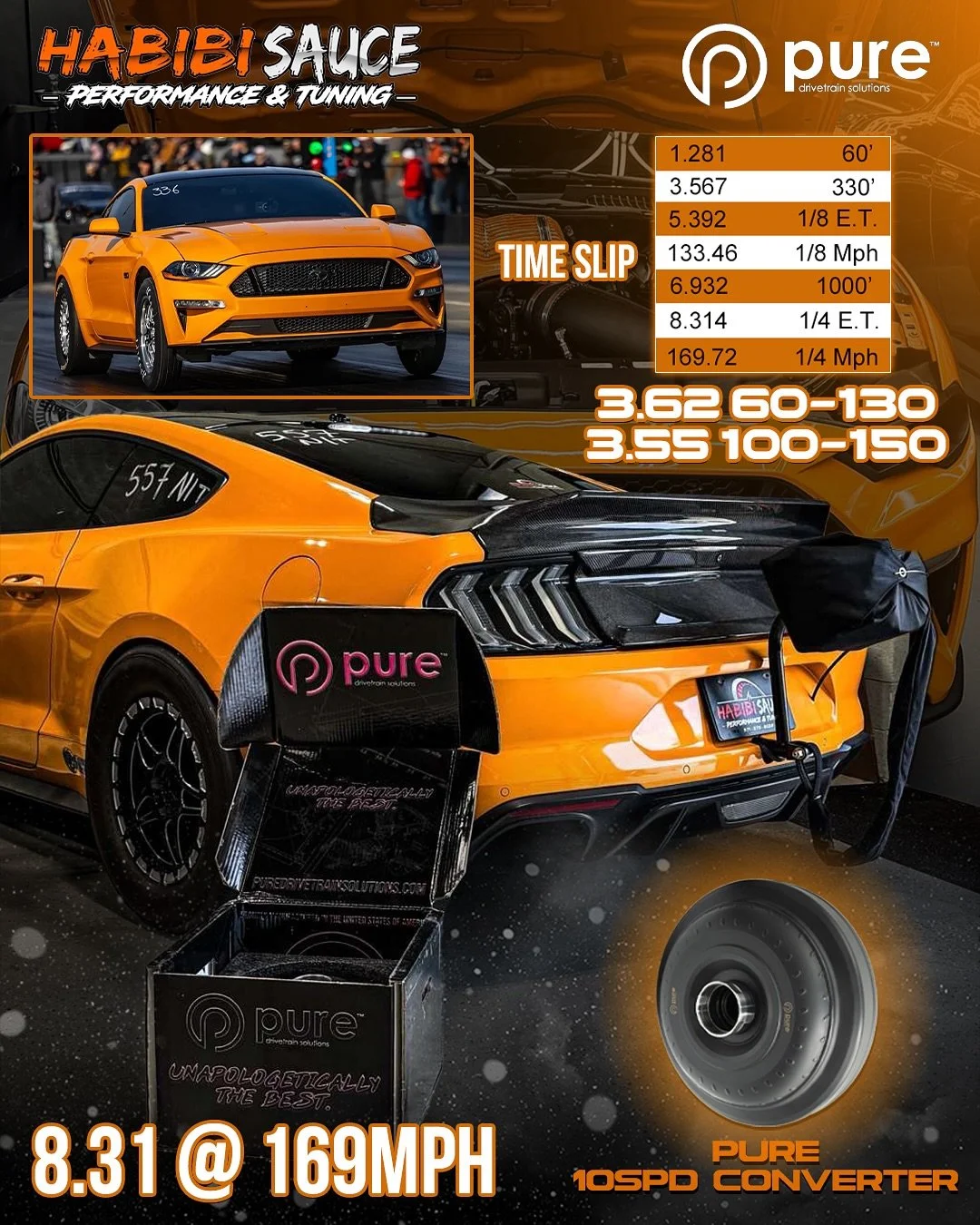 PumpkinPie 🎃 &mdash; Pure billet converter doing WORK 💪
8.31 @ 169.7mph | 1.28 sixty | 3.62s 60&ndash;130 | 3.55s 100&ndash;150

Gen 5 3.0 Whipple ported by @kongperform
@foreinnovations triple pump setup
@Richardson Stage 2 built trans
@kelltrac s