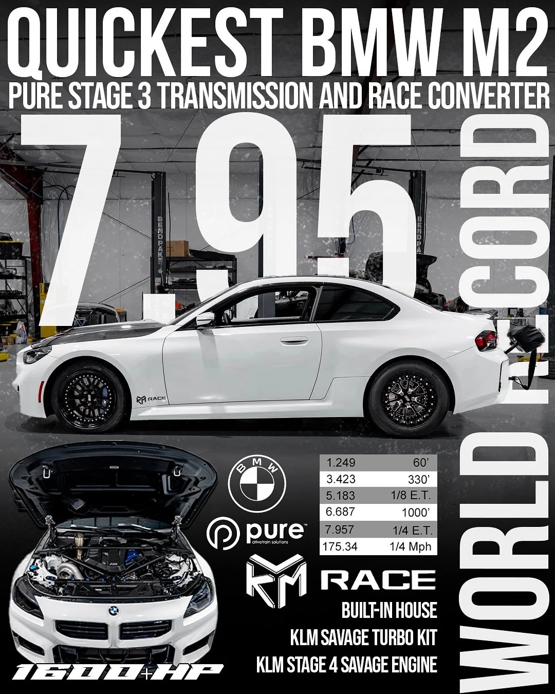 *WORLD RECORD BMW M2* @klmrace made his last pass at World Cup count! He has our Stage 3 Transmission and Billet Stator Race Converter. 
🌐VISIT OUR WEBSITE🌐
www.PureDriveTrainSolutions.com

#puredrivetrainsolutions #PDS #madeintheusa🇺🇸 #transmiss