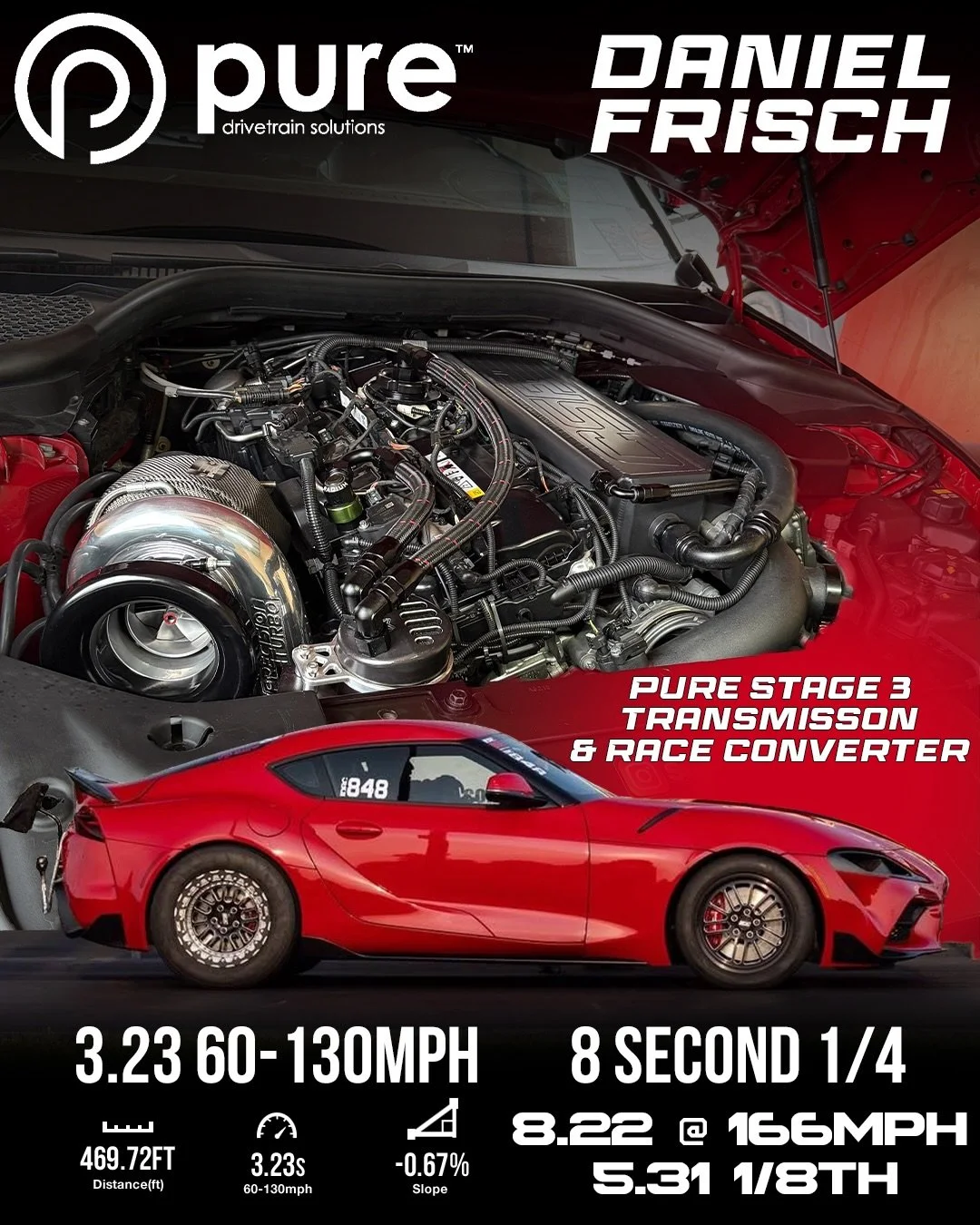 What a season it has been for @supra_star13 Running our Stage 3 Transmission and Billet Stator Race Converter!
🌐VISIT OUR WEBSITE
www.PureDriveTrainSolutions.com

#puredrivetrainsolutions #PDS #madeintheusa🇺🇸 #transmission #supra #a #mkvsupra #mk 