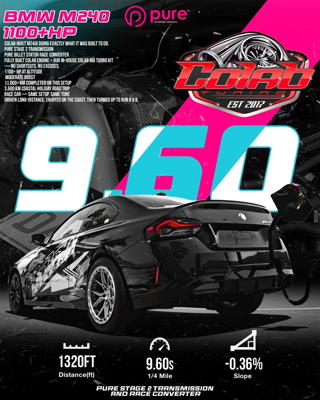 One of the Fastest BMW M240s in South Africa @mobties_m240 / @colab_tuning_jhb 

Instagram DM 📲 @puredrivetrainsolutions
Website 💻 www.puredrivetrainsolutions.com
Email 📩 Sales@puredrivetrainsolutions.com

#puredrivetrainsolutions #madeintheusa🇺?