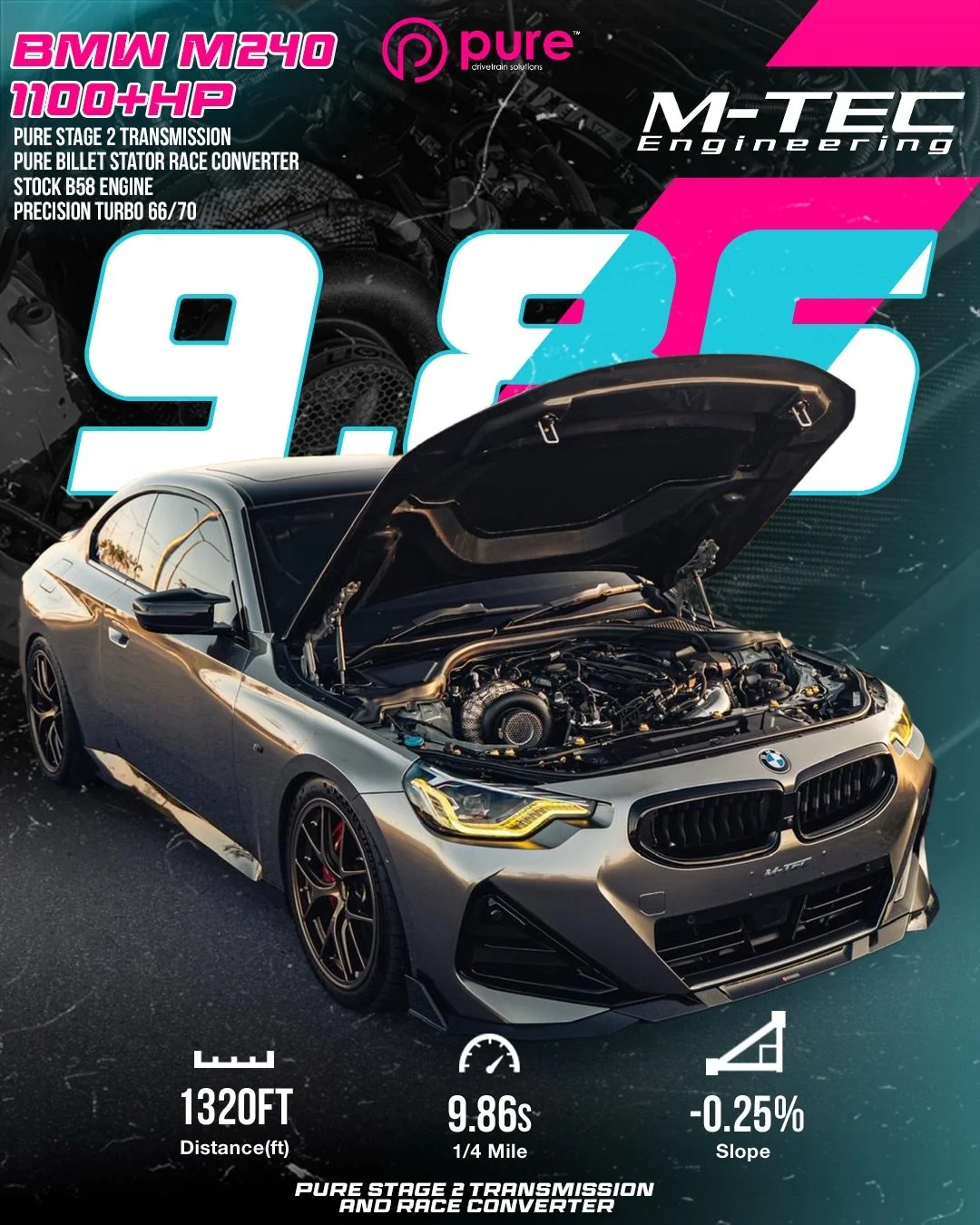 Quickest M240 in Thailand 🔥
@mtec_engineering 
Stage 2 Transmission and Race Converter!
Instagram DM 📲 @puredrivetrainsolutions
Website 💻 www.puredrivetrainsolutions.com
Email 📩 Sales@puredrivetrainsolutions.com

#puredrivetrainsolutions #madeint