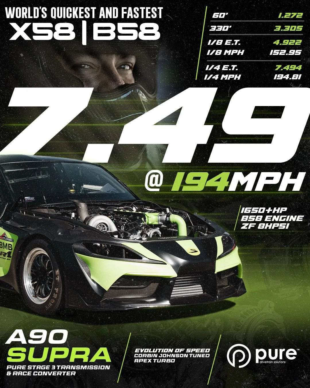 Quickest and Fastest X58 on the Planet 🌎 
@evolutionofspeed 7.49 @ 194mph

Instagram DM 📲 @puredrivetrainsolutions
Website 💻 www.puredrivetrainsolutions.com
Email 📩 Sales@puredrivetrainsolutions.com

#puredrivetrainsolutions #PDS #madeintheusa🇺?