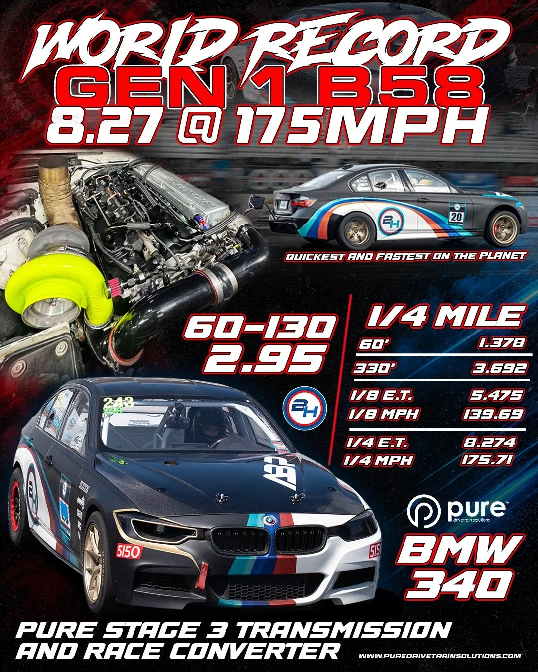 WORLD RECORD 🌎🏁
Gen 1 B58 and BMW 340 
@bimmerhubllc Joe piloted the machine 
▪️1/4 ET: 8.27 @175mph
▪️60-130: 2.95s 

Our Pure Stage 3 Transmission and race converter are 
handling the abuse and is ready for more!

Instagram DM 📲 @puredrivetrains
