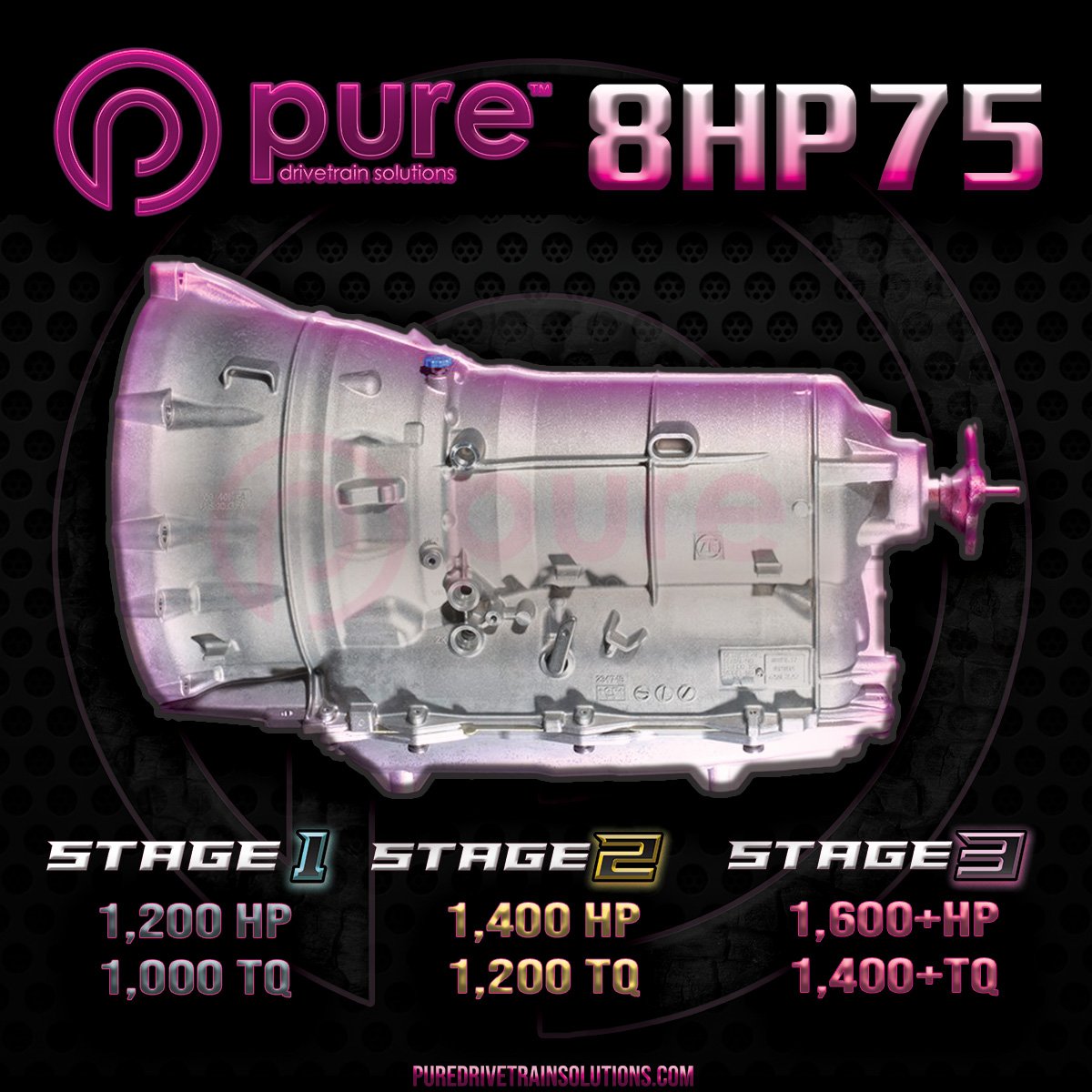 RATINGS IMAGE PURE - 8HP75.jpg