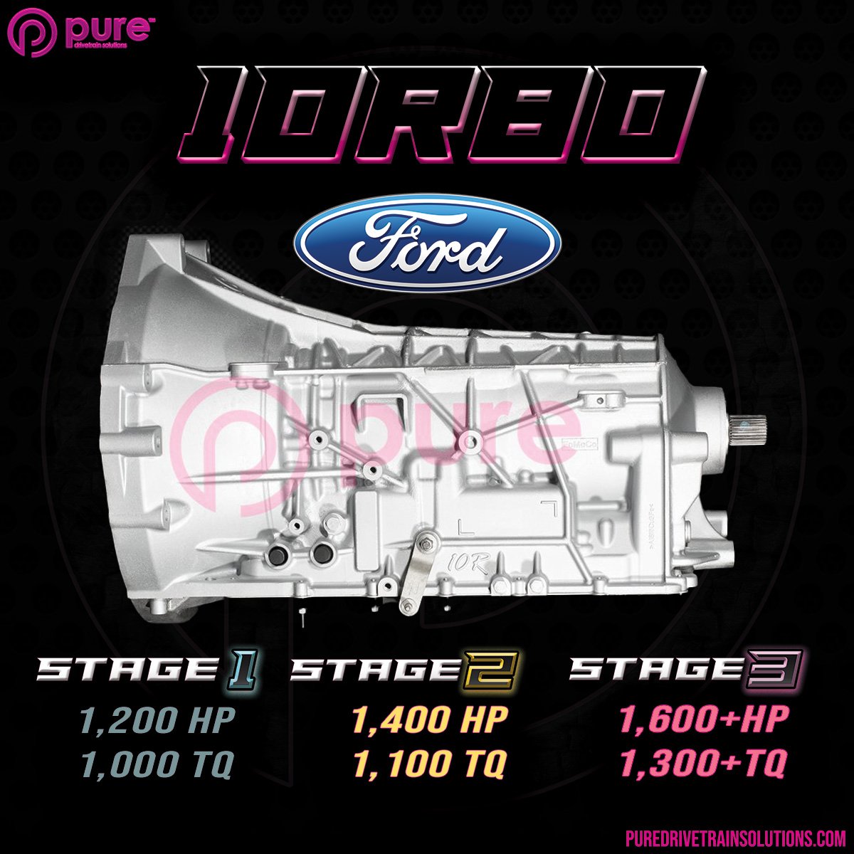 10R80 - 2025.jpg