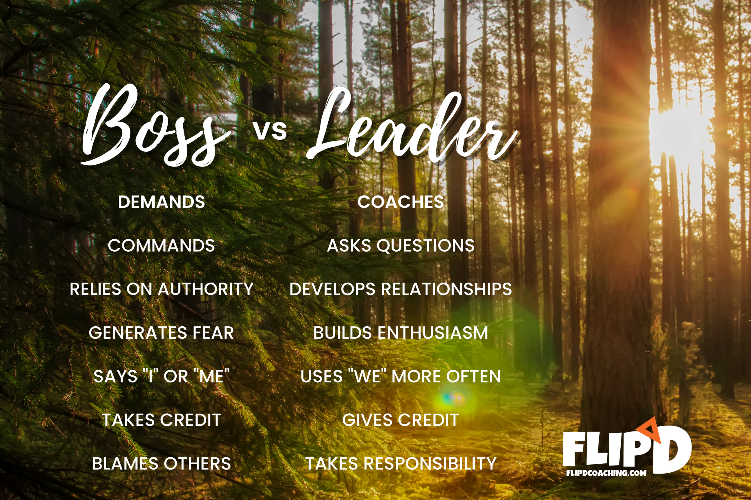 Are You A Leader Or A boss?