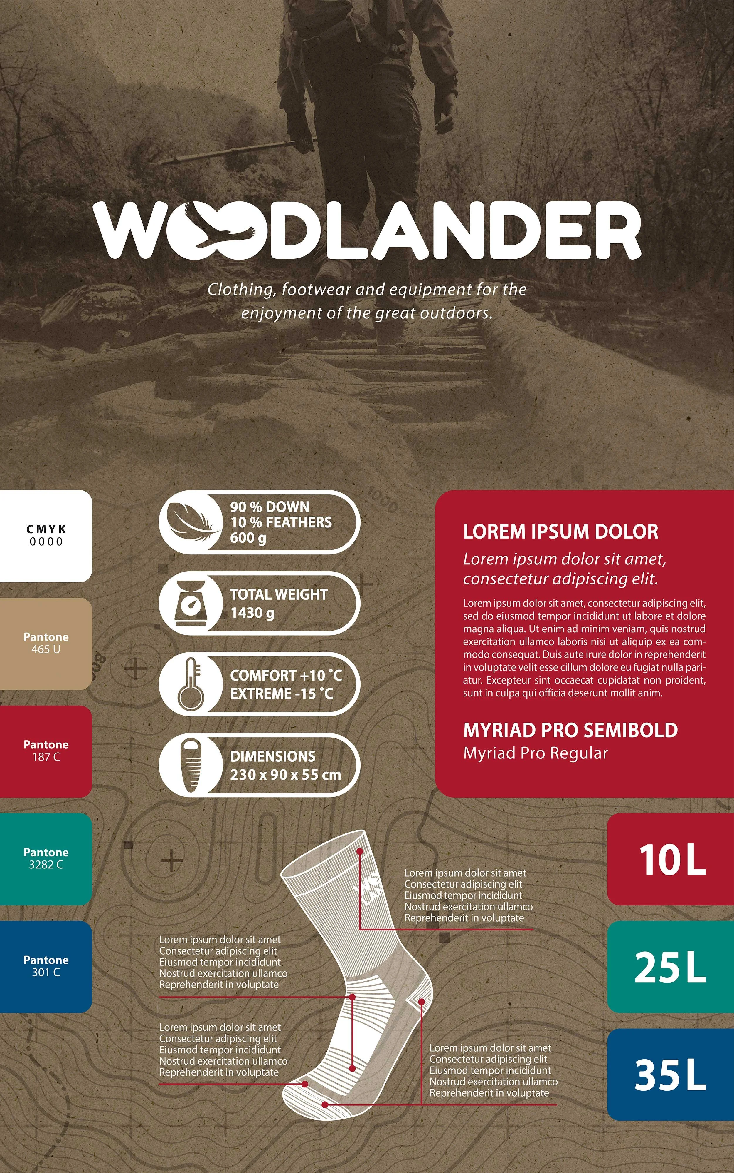 Brändin visuaalinen ilme Woodlander, Motonet Oy | Q& Brand Studio