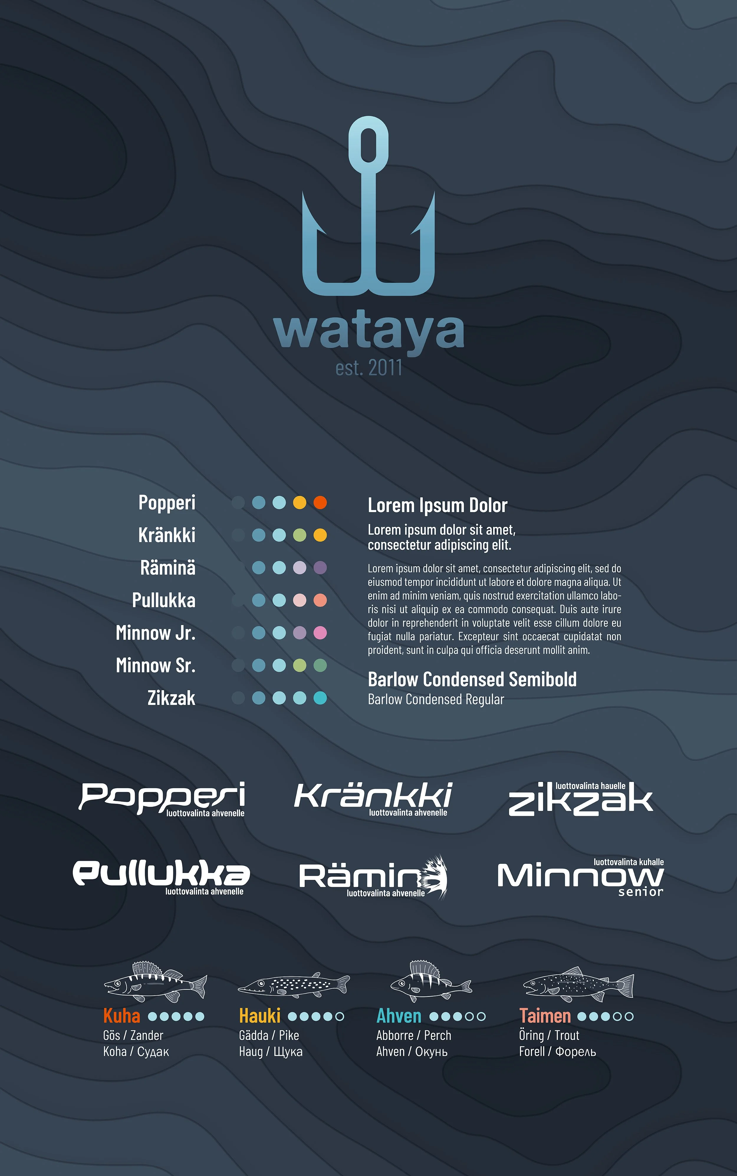 Brändin visuaalinen ilme Wataya, Motonet Oy | Q& Brand Studio