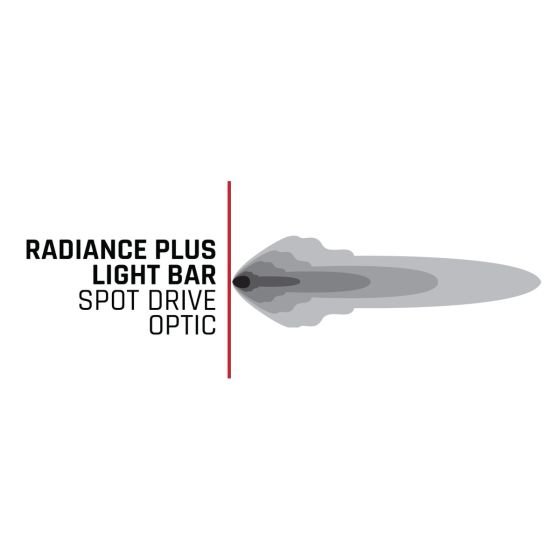 radiance-bar-beam-pattern-v03_1_3.jpg