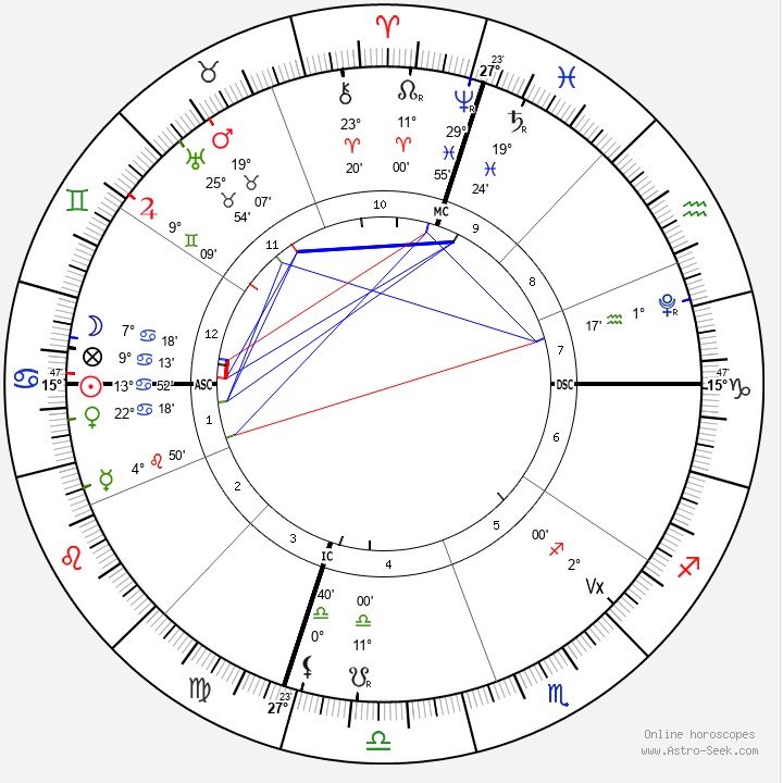 Chart.jpeg