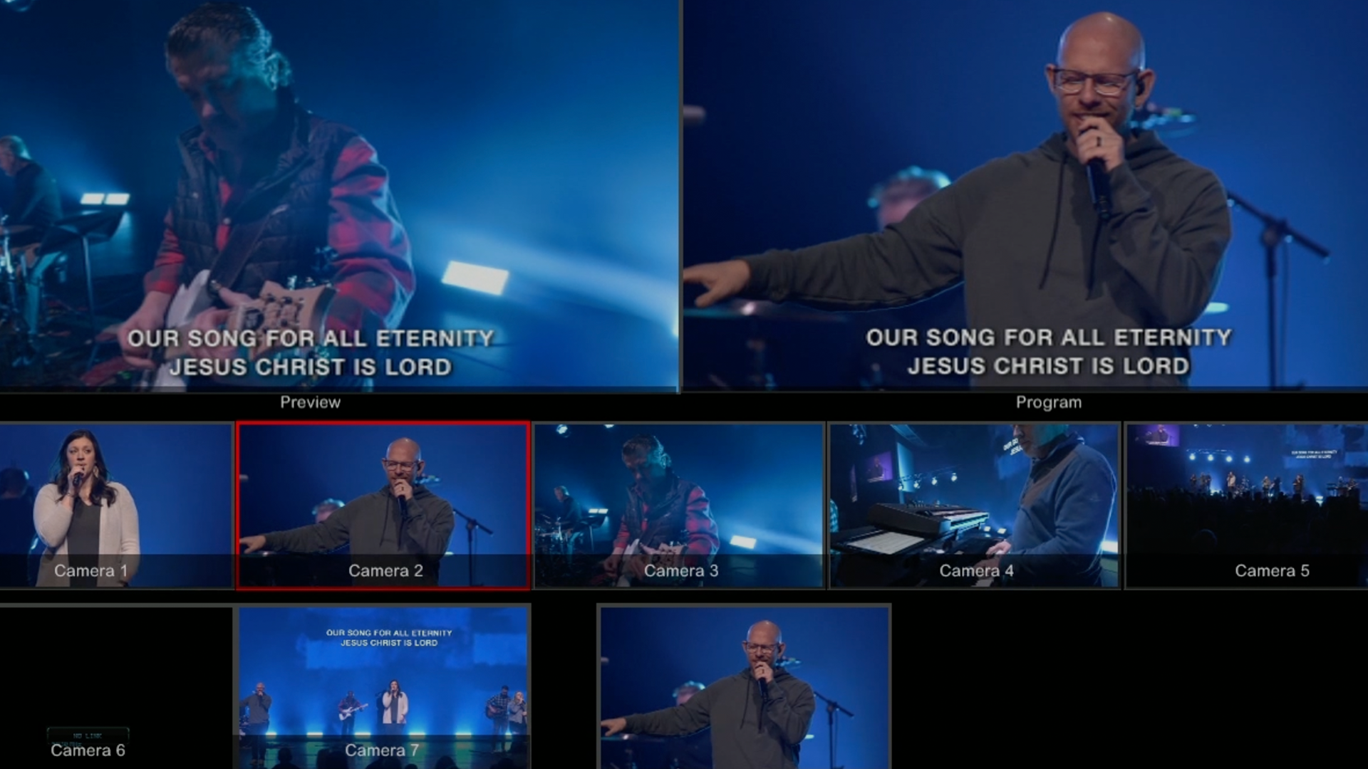 Multi-Camera Broadcasts