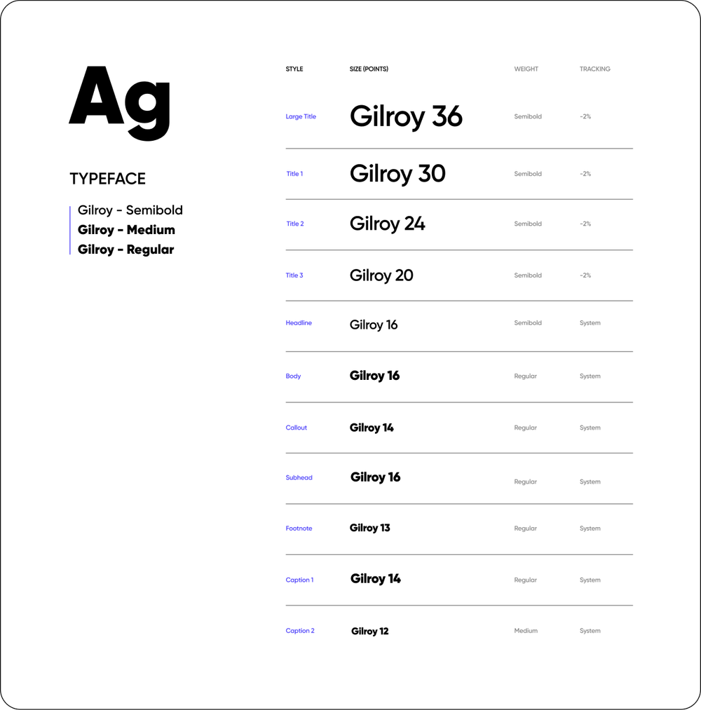 Typography+(1).png