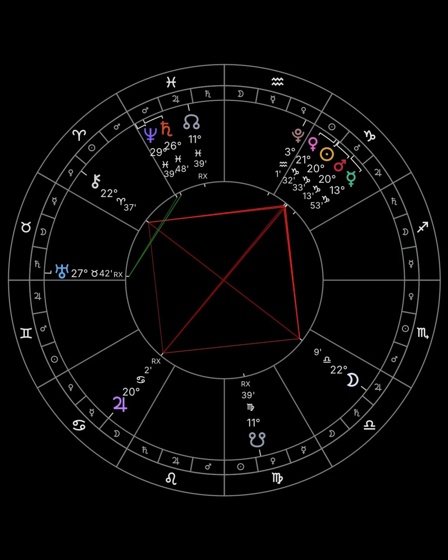 Jan 10, 2026 - 1:31 pm CT ✨ Venus, Mars, and the Sun are conjunct in Capricorn, clarifying our desire, action, and awareness. Their opposition to Jupiter retrograde in Cancer stretches this energy across a wider emotional and philosophical field, inv