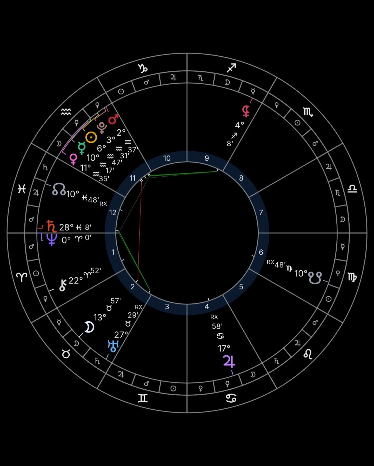 And there it is ♈️ Neptune entered Aries this morning and stays there until March 23, 2039. Don&rsquo;t rush this. There&rsquo;s time. Xx

#neptuneinaries #neptune #aries #astrology @astrotheoros #astrotheoros