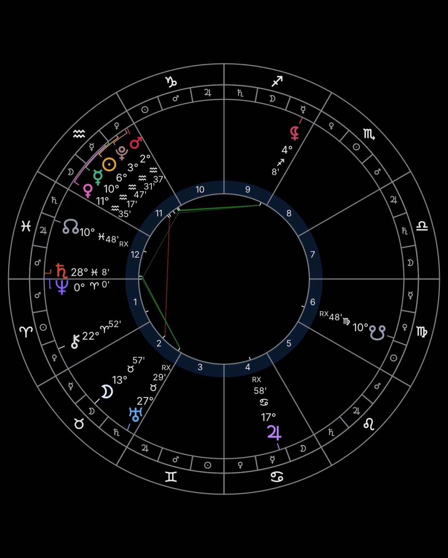 And there it is ♈️ Neptune entered Aries this morning and stays there until March 23, 2039. Don&rsquo;t rush this. There&rsquo;s time. Xx

#neptuneinaries #neptune #aries #astrology @astrotheoros #astrotheoros