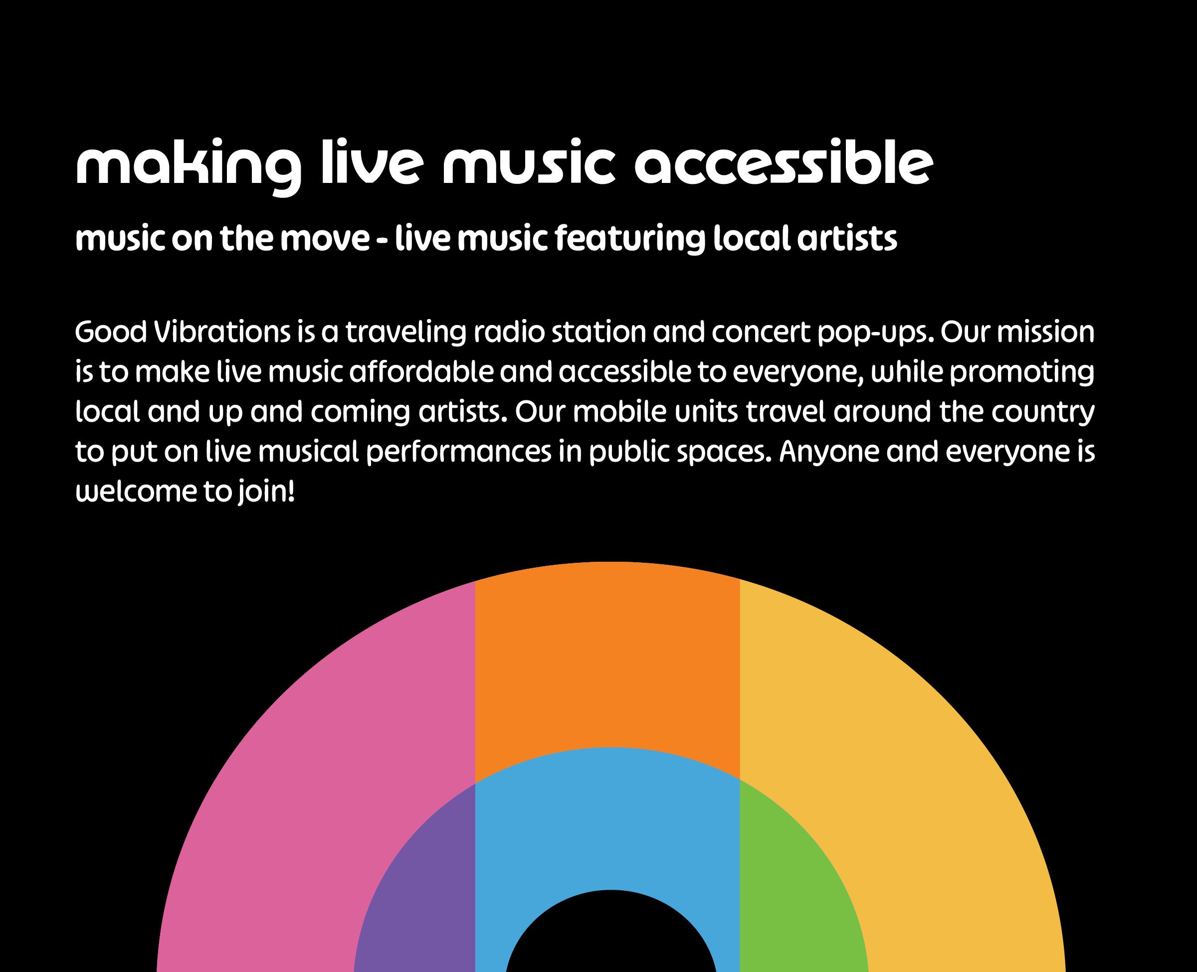 goodVibrations3.jpg