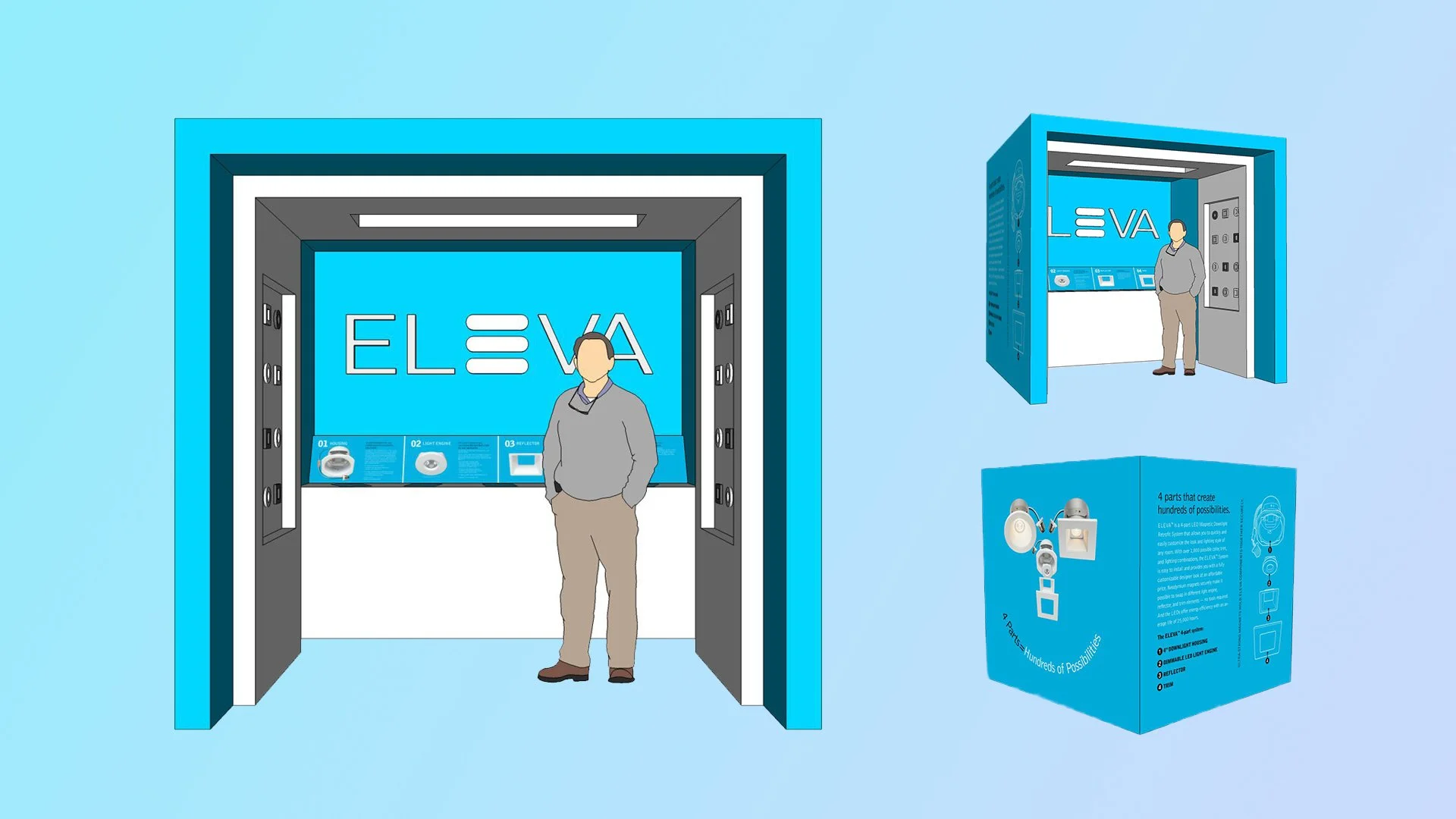 Illustration of an interactive exhibit space with the word 'ELEV' on a blue background, featuring a person standing inside, alongside informational panels and display models of various electronic components.