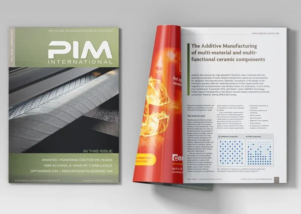 PIM International Cover