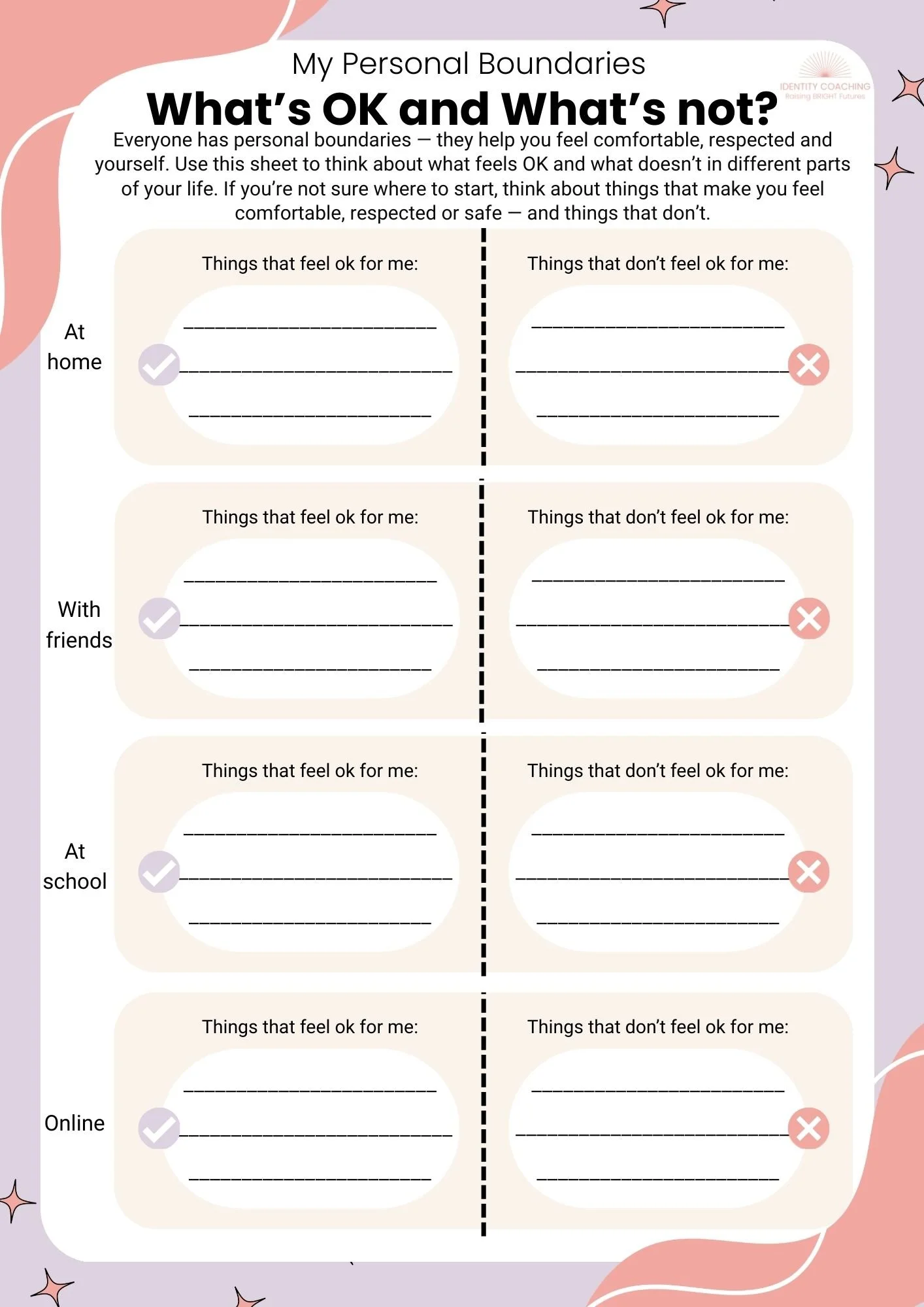 My Personal Boundaries – What’s OK and What’s Not