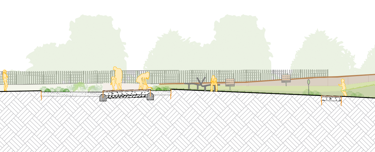 GKR_Lageplan-LP8 Schnitt AA Ausschnitt 2.png