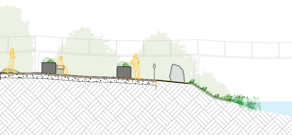 GKR_Lageplan-LP8 Schnitt AA Ausschnitt.png