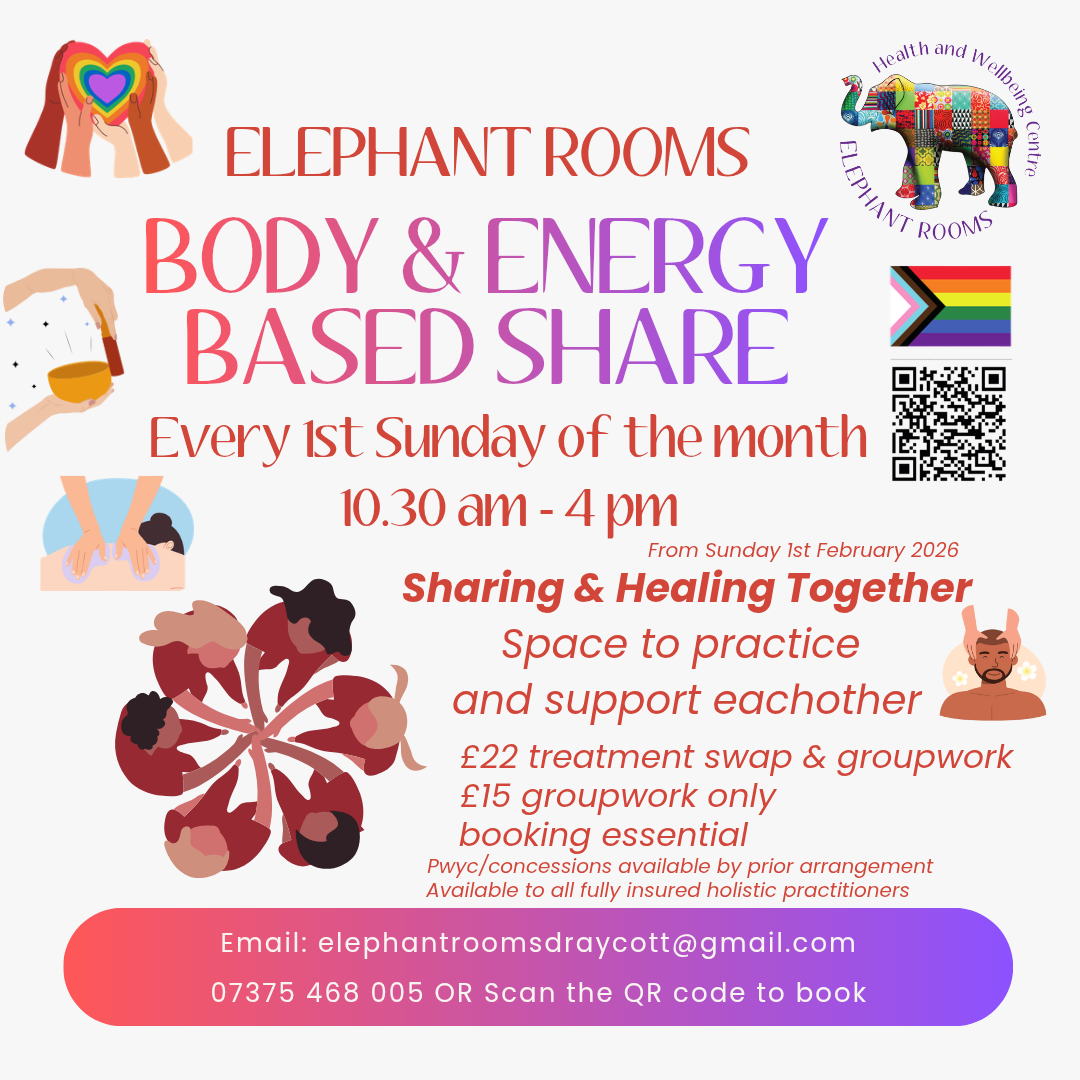 Body &amp; Energy Based Share