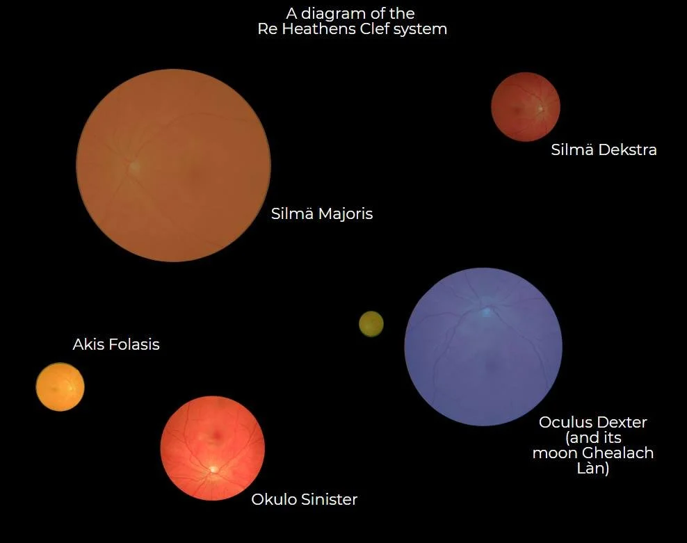 eye solar system.jpg