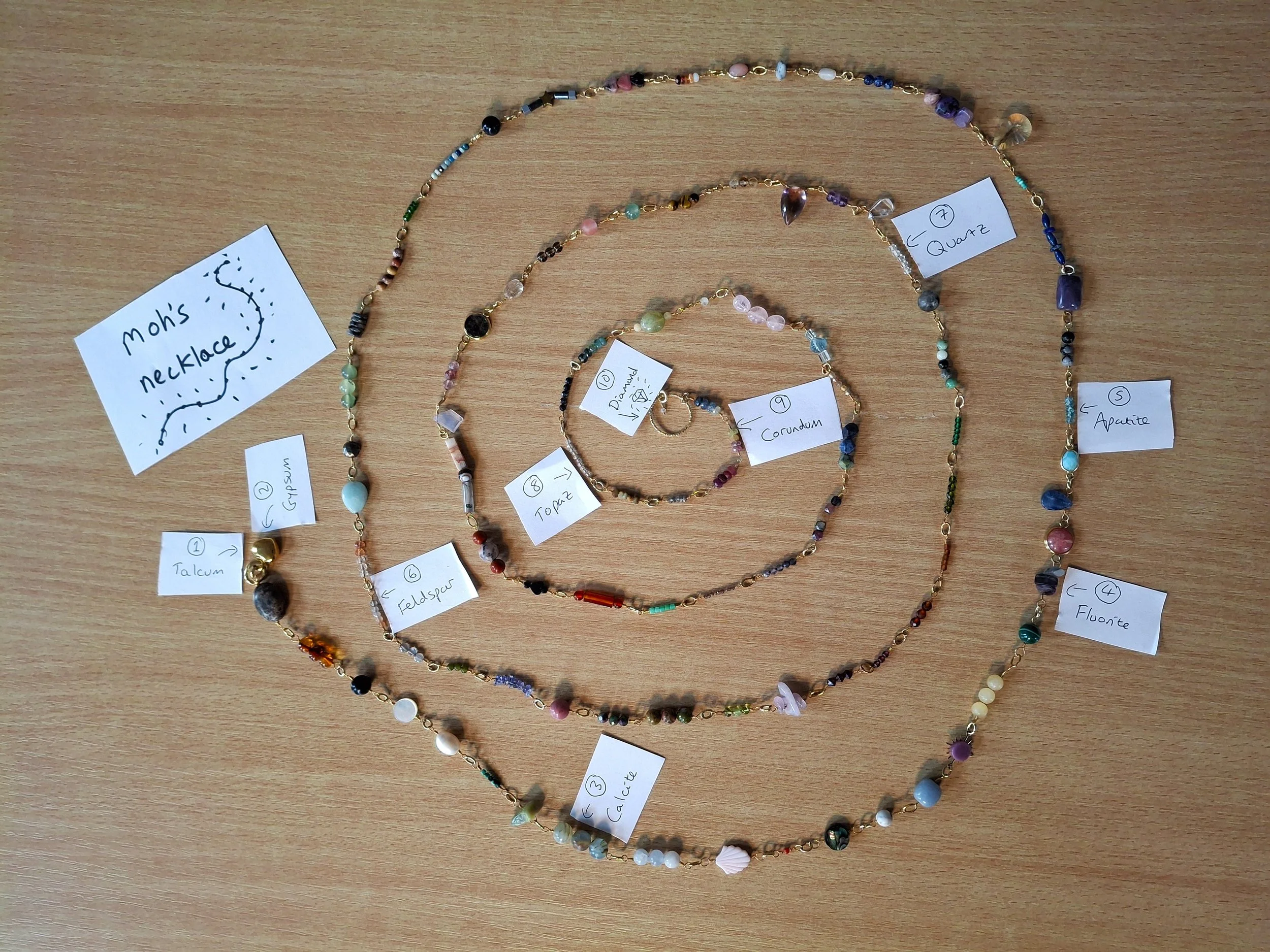 marker full necklace.jpg