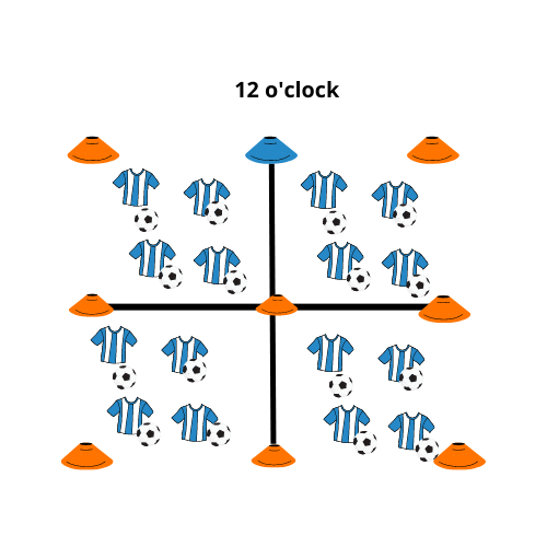 Tick Tock on the Clock — UI Curriculum