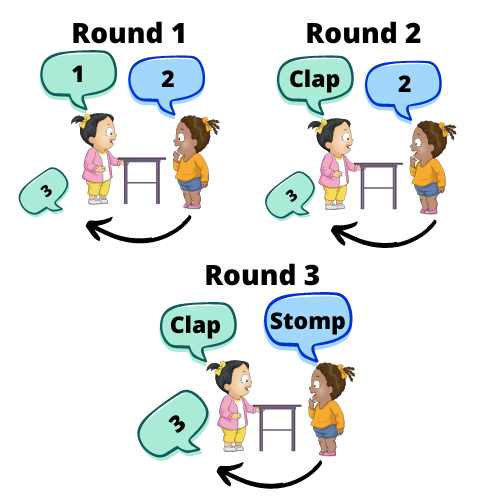 1, 2, 3 Clap — UI Curriculum