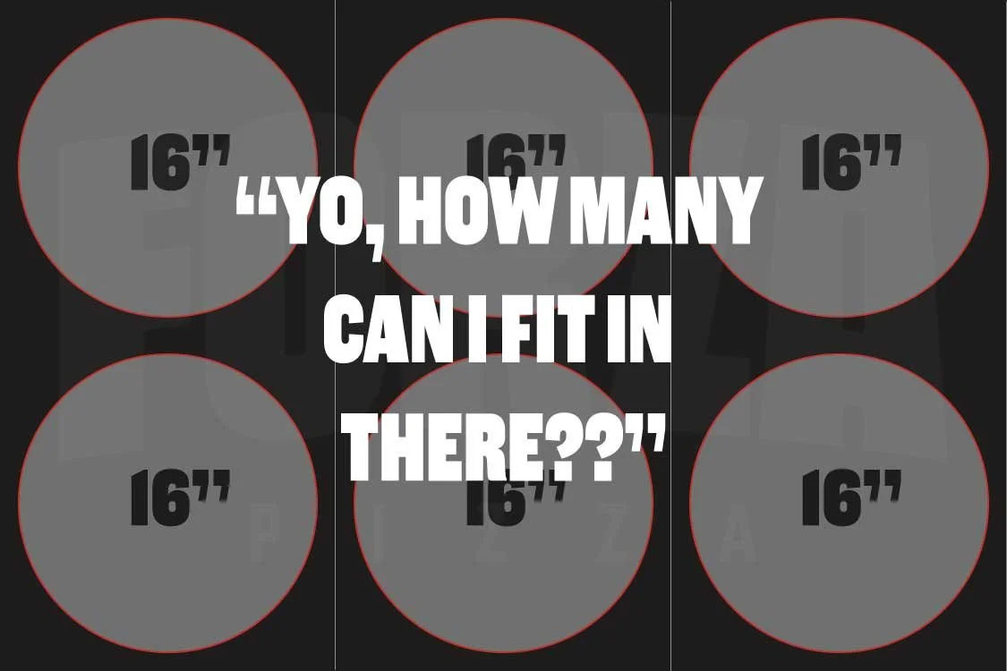 PizzaMaster Capacities for Round Pizzas