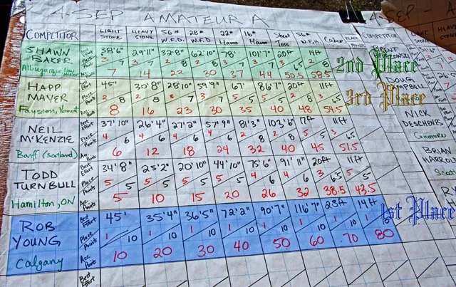 2011 Highland Games-140