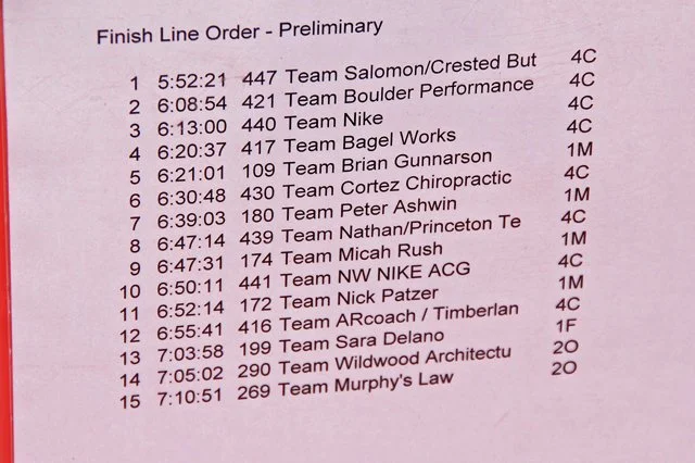 Xstream Awards-003.jpg