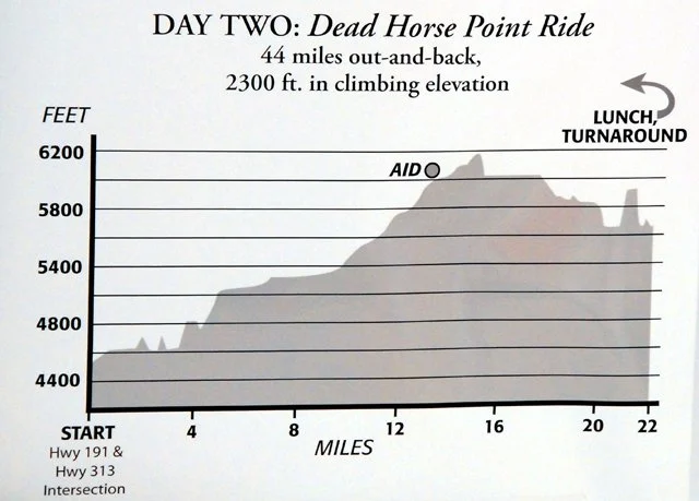 2010 Registration-050