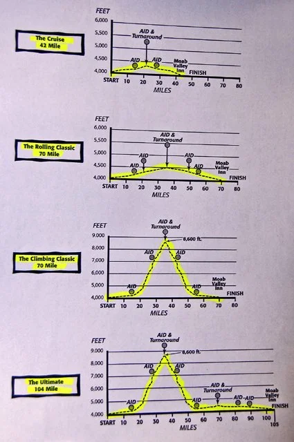 2007 Registration-032.jpg