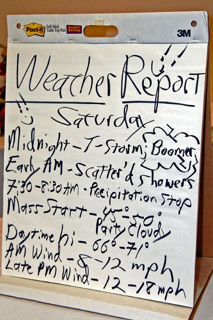 2007 Registration-036.jpg