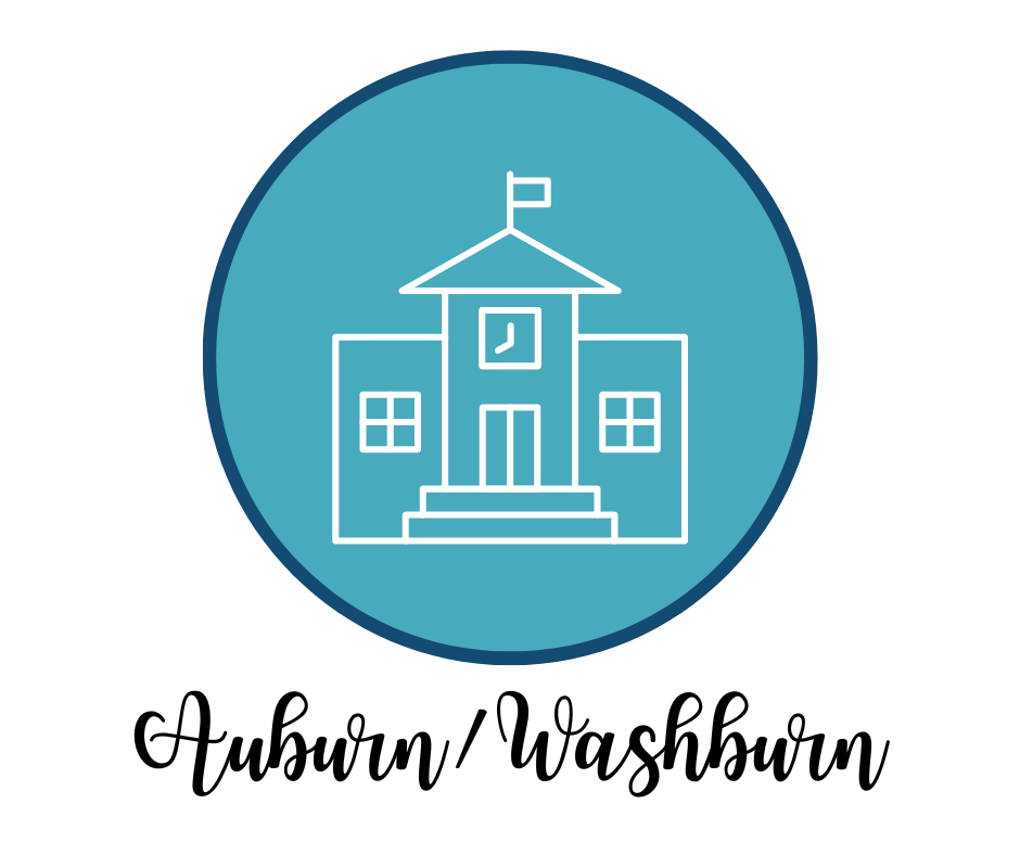 Genesis, LLC, REALTORS® Topeka Real Estate Agents