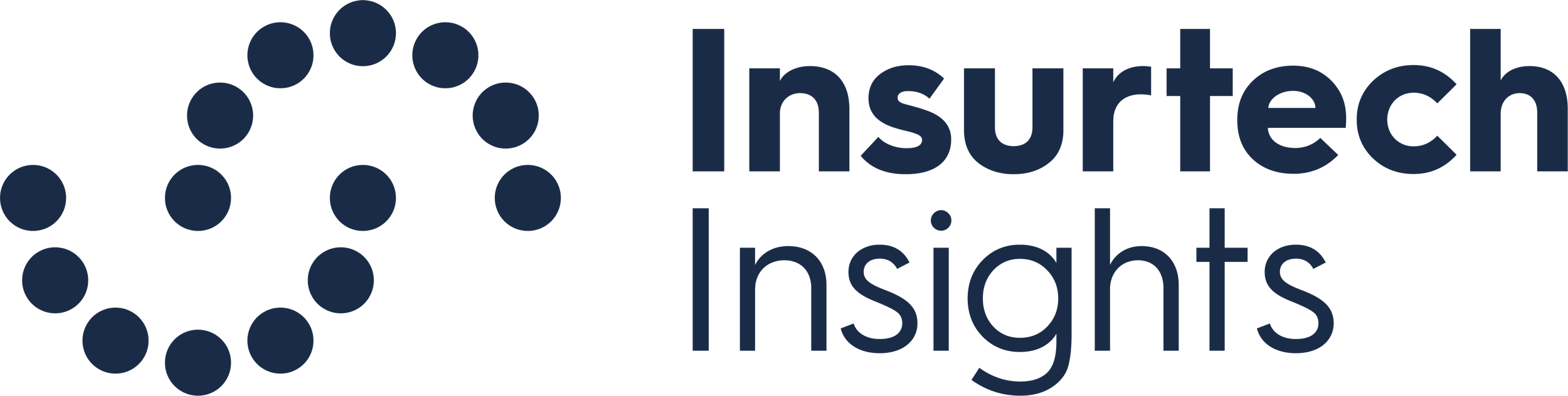 Patrick Walsh Joins Gain Life’s Advisory Board