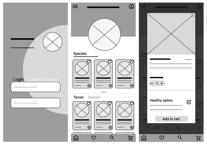 digital wire frame using figma