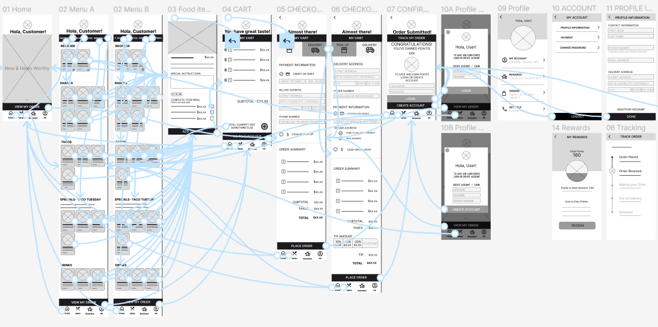 low fi prototype connections