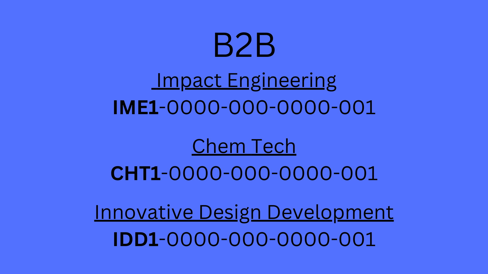 Universal Drawing Number System — INDUSTRIAL DESIGN AND DETAILING