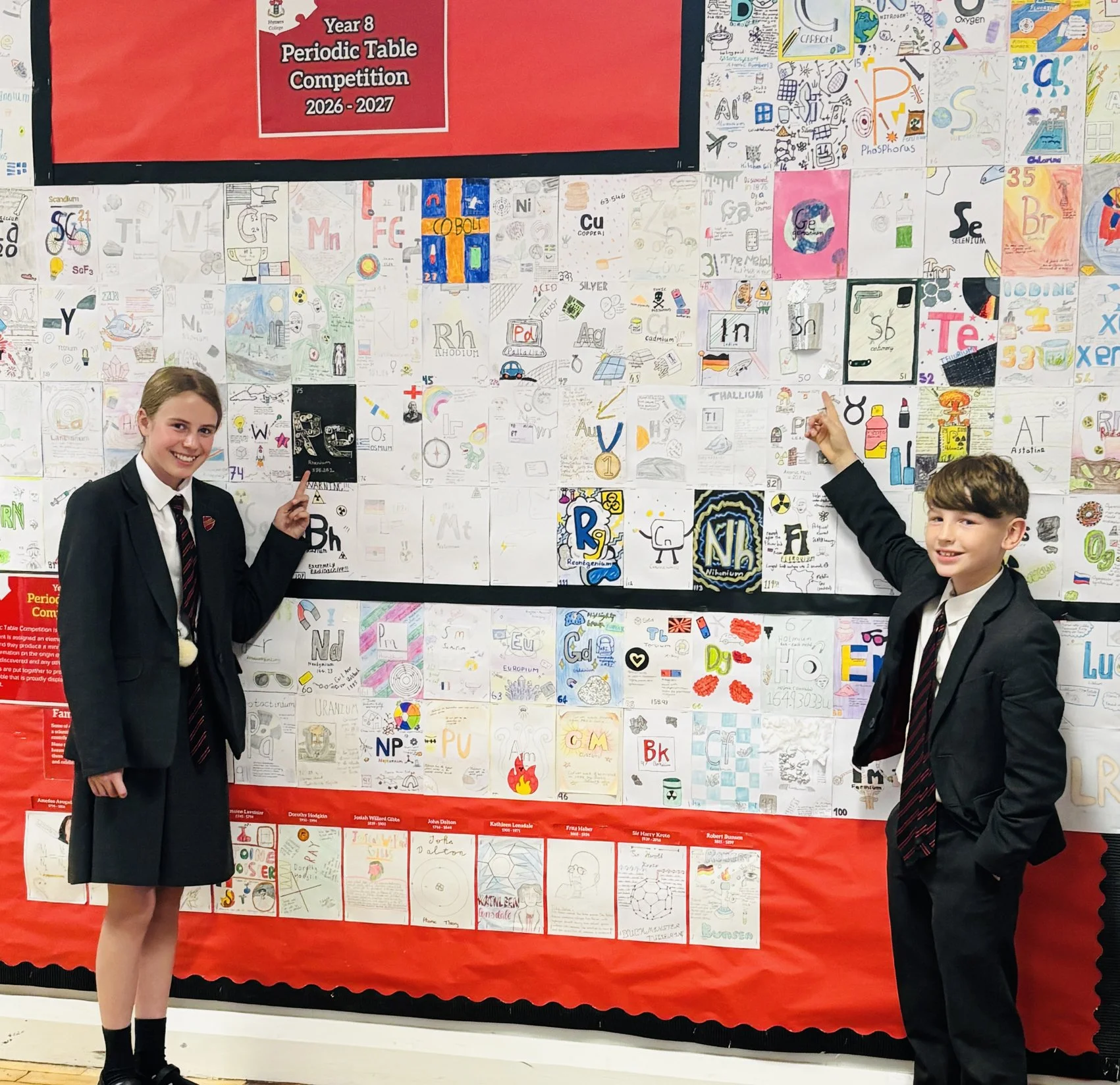 Year 8 Periodic Table Competition Winners