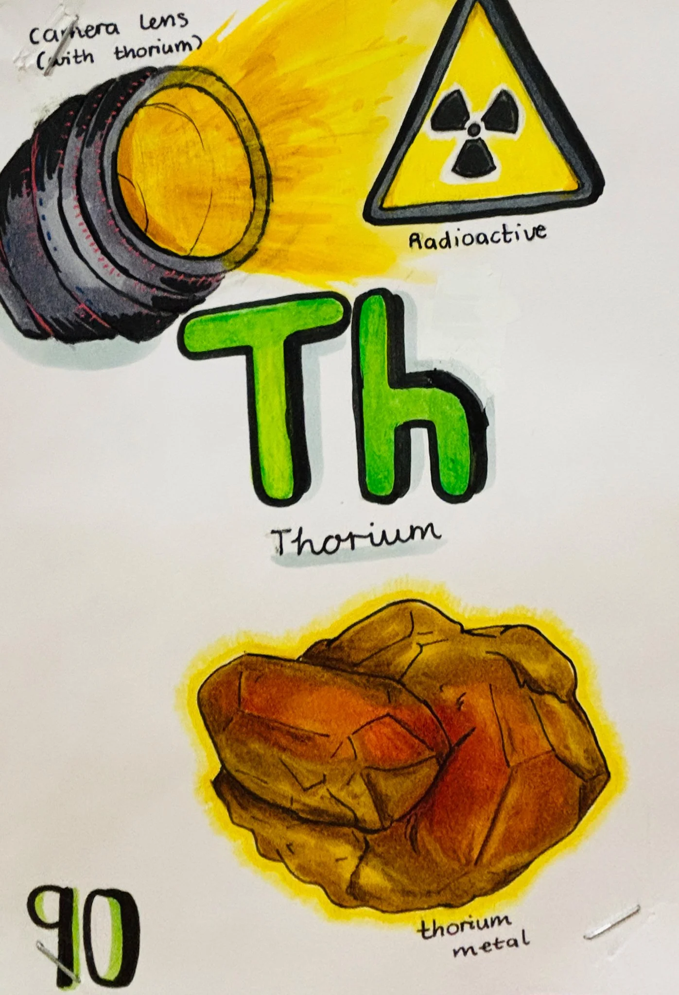 Thorium.jpg