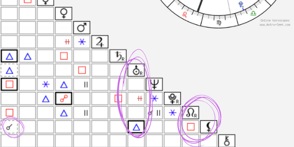 How+to+Read+for+Lilith+in+Synastry+(hint+_+read+for+natal+lilith+first)+via+HellaNamaste.com+2.png